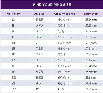Diamond Cluster  Ring